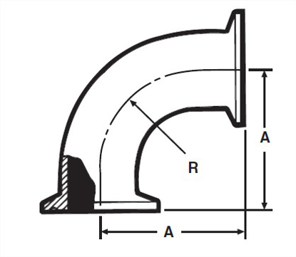 Picture of 90 DEGREE ELBOW CLAMP T304 3A