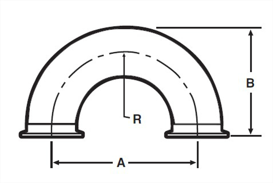 Picture of 180 DEGREE U-BEND CLAMP 304 #7 3A