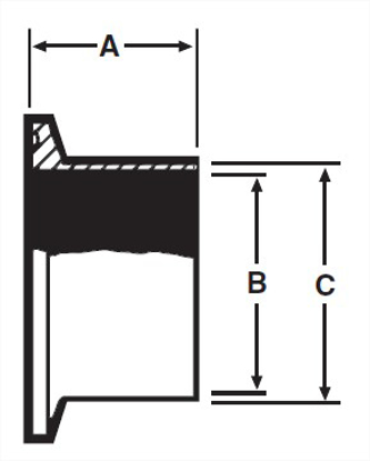 Picture of CLAMP FERRULE LONG T304 3A