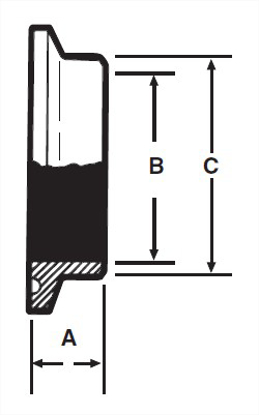 Picture of CLAMP FERRULE SHORT T316L 3A