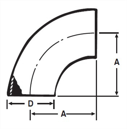 Picture of 90 DEGREE ELBOW WELD LESS TANGENTS T304 3A