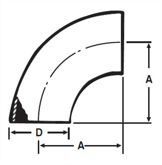 Picture of 90 DEGREE ELBOW WELD LESS TANGENTS T304 3A
