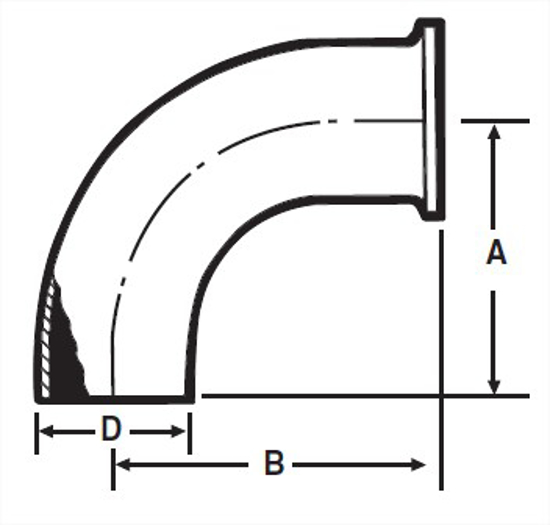 Picture of 90 DEGREE ELBOW WITH TANGENTS ONE END CLAMP T304 3A