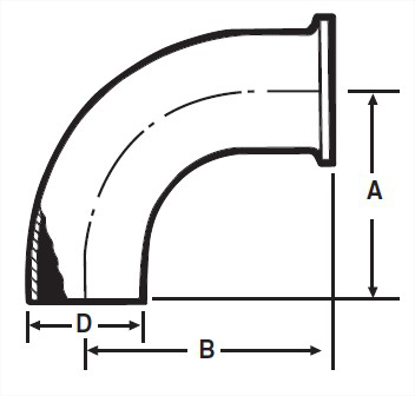 Picture of 90 DEGREE ELBOW WITH TANGENTS ONE END CLAMP T316L 3A