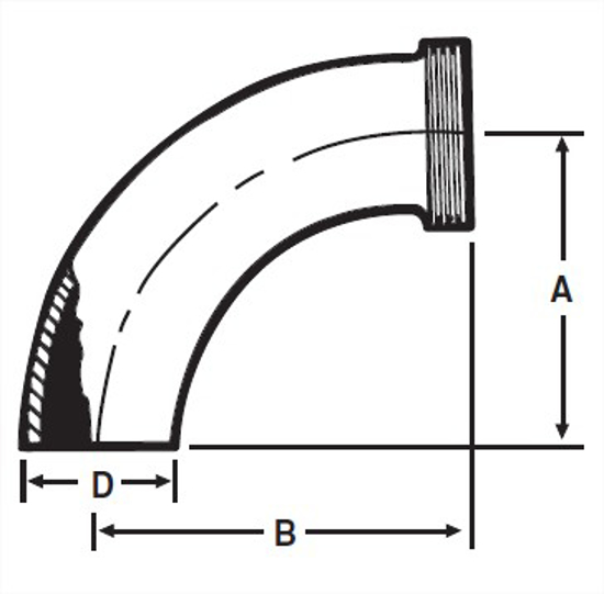 Picture of 90 DEGREE ELBOW  WELD X THREAD T316L 3A