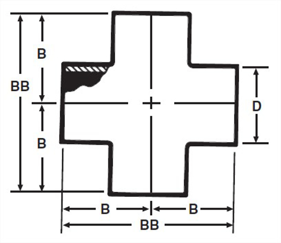 Picture of WELD CROSS  T316L 3A