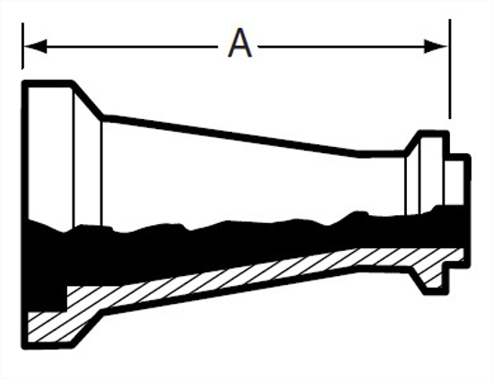 Picture of CONCENTRIC REDUCER FI-LINE X MI-LINE T316L #7 3A