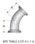 Picture of 45 DEG ELBOW CLAMP  T316L 15 RA EP ID/32 RA OD SF4