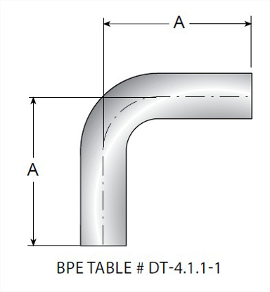 Picture of 90 DEG ELBOW BUTTWELD  T316L 20 RA ID/32 RA OD SF1