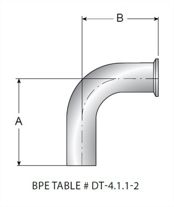 Picture of 90 DEG ELBOW CLAMP X WELD T316L 15 RA EP ID/32 RA OD SF4