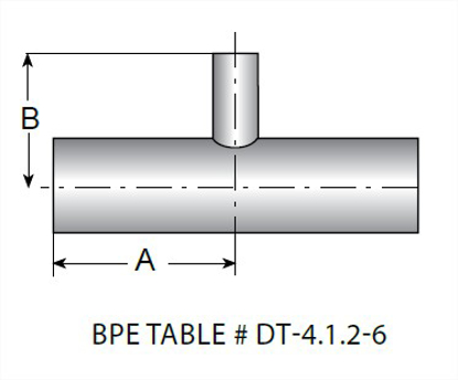 Picture of REDUCING TEE BUTTWELD T316L 15 RA EP ID/LT POL OD SF4