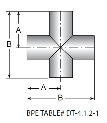 Picture of BUTTWELD CROSS  T316L 20 RA ID/32 RA OD SF1