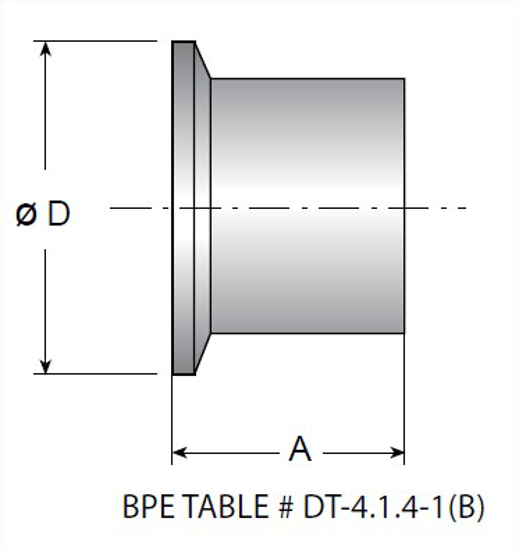 Picture of CLAMP FERRULE MEDIUM  T316L  20 RA ID/32 RA OD  SF1