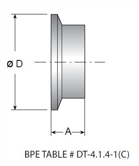 Picture of CLAMP FERRULE SHORT  T316L 15 RA EP ID/32 RA OD  SF4