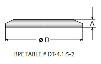 Picture of SOLID END CAP CLAMP  T316L 20 RA ID/32 RA OD SF1