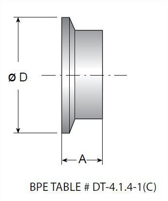 Picture of CLAMP FERRULE SHORT  6 MO  20 RA ID/32 RA OD  SF1