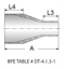 Picture of SHORT CONCENTRIC REDUCER WELD A22 20RA ID/32 RA OD SF1