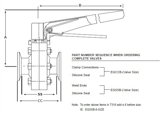 Picture of CLAMP BUTTERFLY VALVE VITON SEAT, T316 WETTED