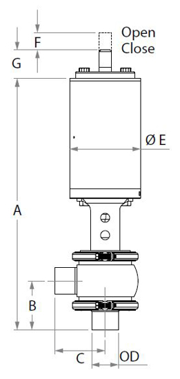 Picture of AIR VALVE/SHUT-OFF TEE BODY/ WELD CONN/NC ACTUATOR/EPDM