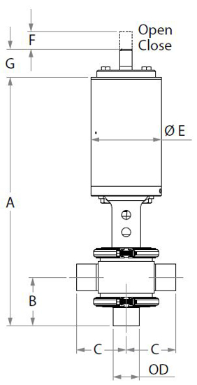 Picture of AIR VALVE/SHUT-OFF CROSS BODY/WELD CONN/NC ACTUATOR/VITON