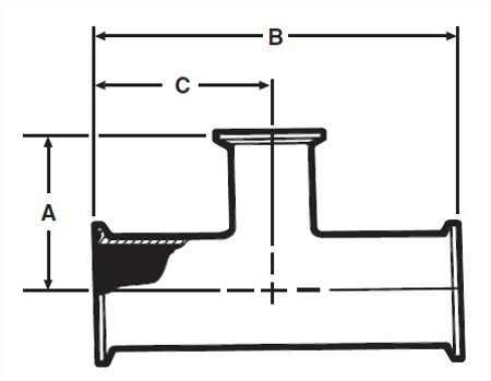 Picture for category EG7R - Clamp Reducing Tee