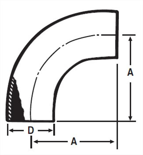 E2S - Weld 90 Degree Elbow with Tangents