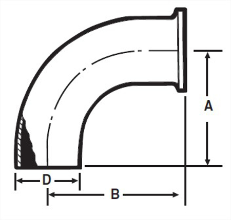 Picture for category E2C - Weld X Clamp 90 Degree Elbow