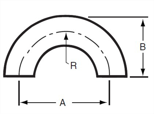 E2WU - 180 Degree U-Bends