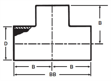 Picture for category E7WWW - Weld Tee