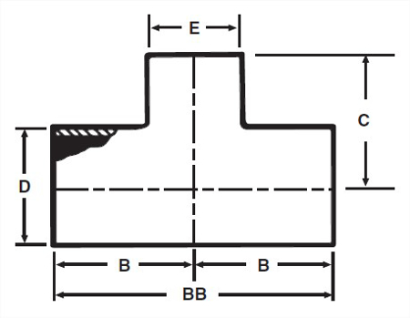 Picture for category E7RWWW - Weld Reducing Tee
