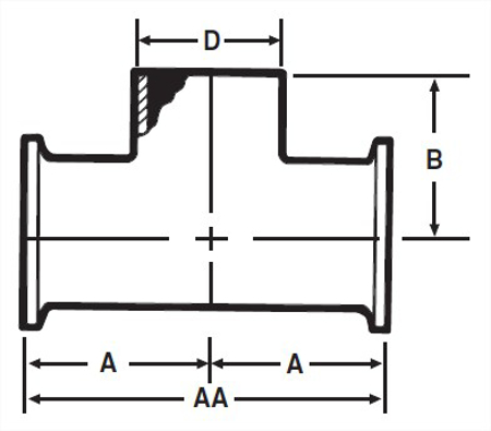Picture for category E7CCW - Clamp X Clamp X Weld Tee