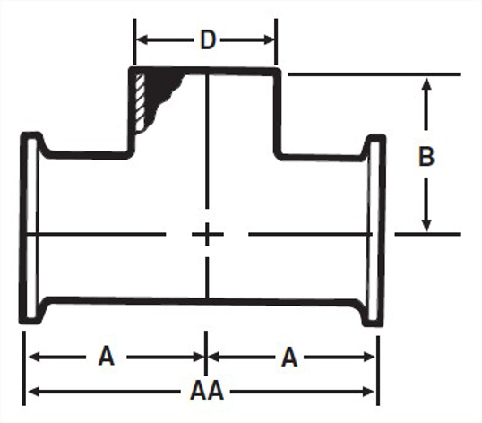 E7CCW - Clamp X Clamp X Weld Tee