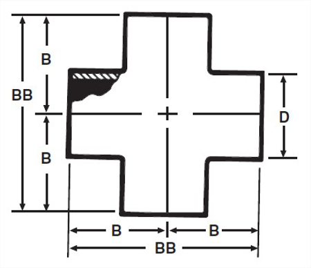 Picture for category E9WWWW - Weld Cross
