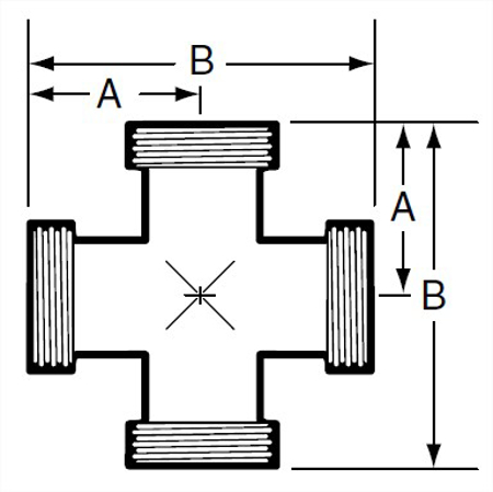 Picture for category 9 - Thread BS Cross
