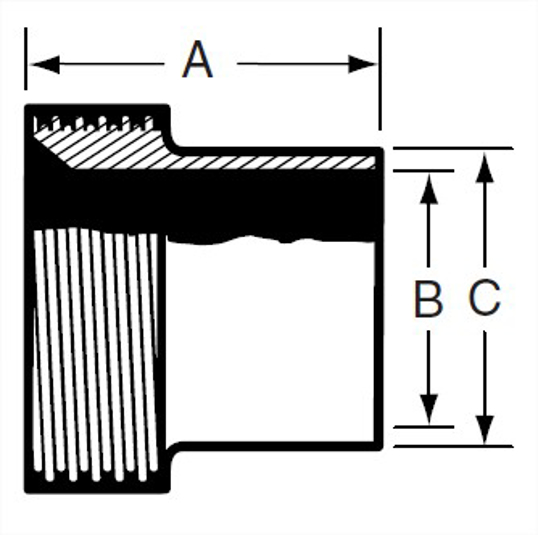 15A - Thread BS Ferrule Medium
