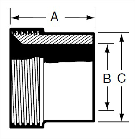 Picture for category 15W - Thread BS Heavy Wall Tank Ferrule