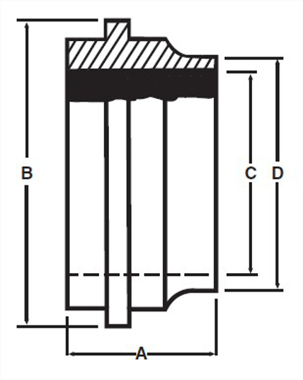 14PRJP - Plain John Perry Ferrule Short