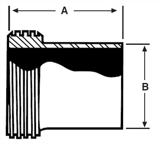 15AJP - Thread John Perry Ferrule Medium