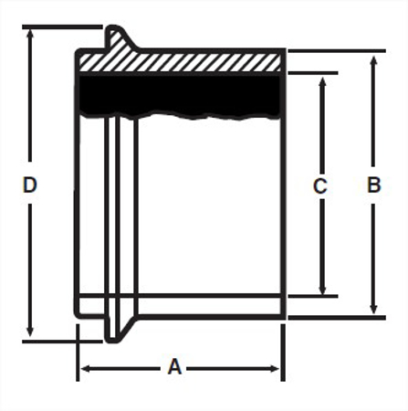 Picture for category E14WHI - Male E-Line Heavy Wall Tank Ferrule