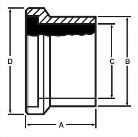 Picture for category E15WHI - Female E-Line Heavy Wall Tank Ferrule