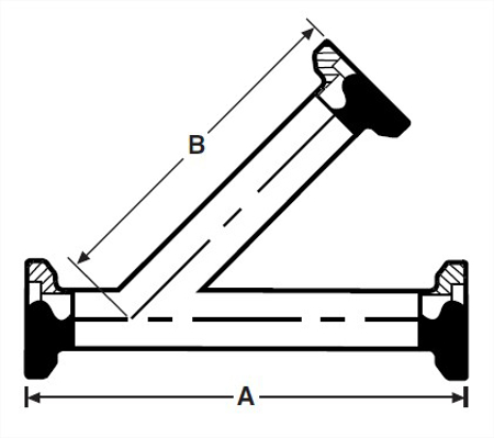Picture for category E28AI - Lateral Y with Female E-Line Ends