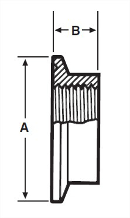 Picture for category EG23B - Thermometer Cap