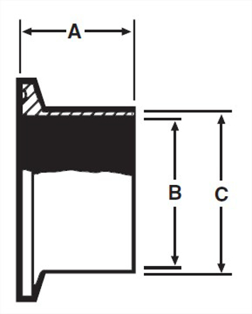 Picture for category EG14AM7-10 - Shedule 10 Long Ferrule