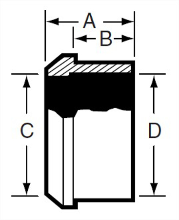 Picture for category 14 - Plain BS Recessed Ferrule