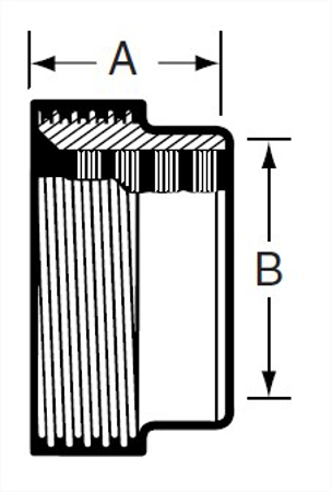 Picture for category 15R - Thread BS Roll-on Ferrule