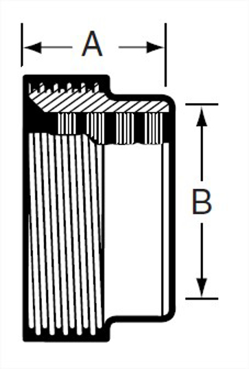 15R - Thread BS Roll-on Ferrule