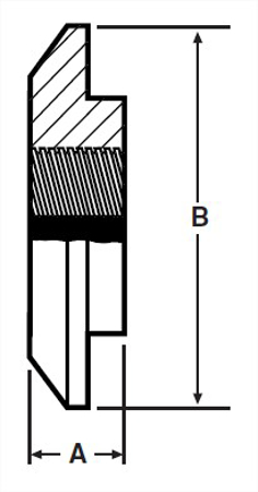 Picture for category E23BI - Male E-Line Thermometer Cap