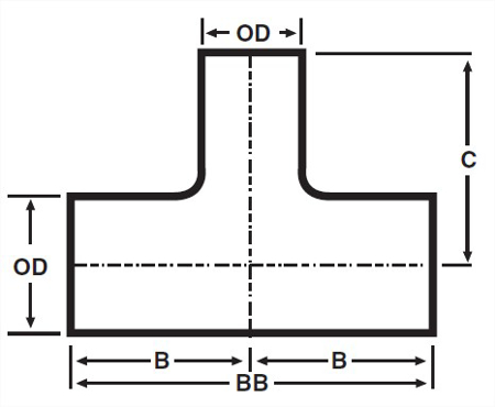 Picture for category V7WR - Weld Long Reducing Tee