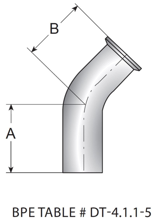 Picture for category TE2KC - BPE Clamp X AWF 45 Degree Elbow MaxPure 316L