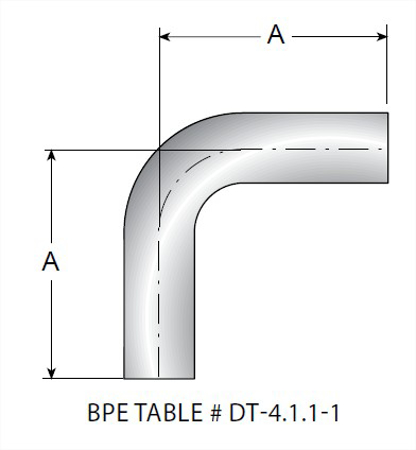 Picture for category TE2S - BPE AWF 90 Degree Elbow MaxPure 316L